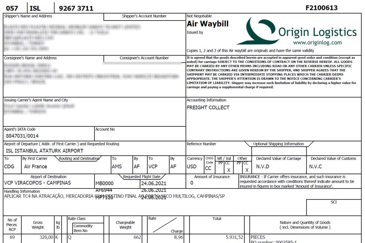 Havayolu Taşıma Senedi (Air Waybill) Nedir?