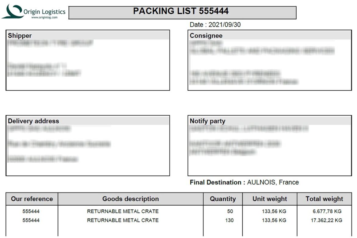 Çeki Listesi (Packing List) Nedir?