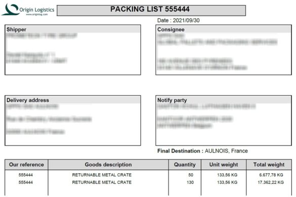 Çeki Listesi (Packing List) Nedir?